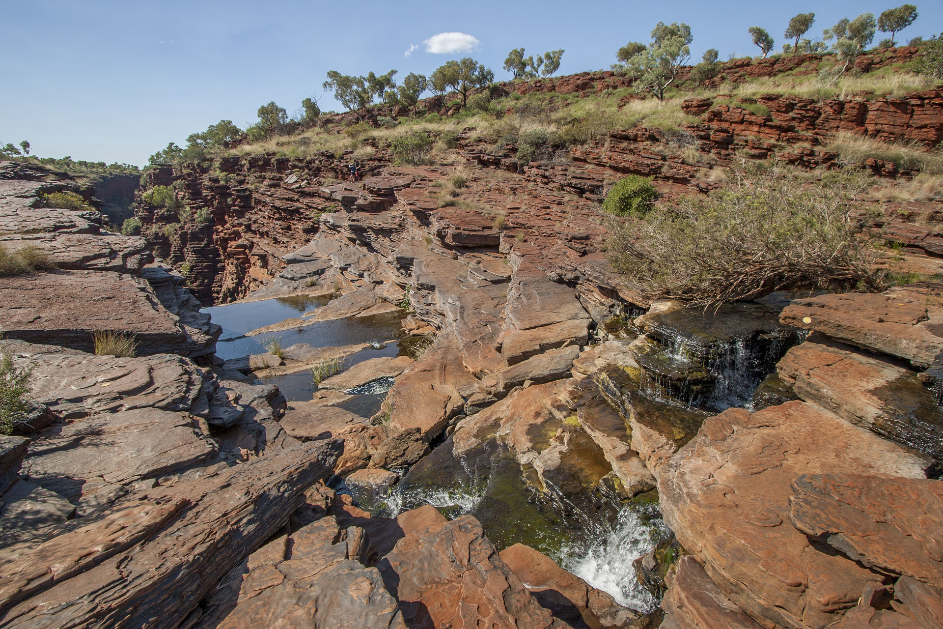 Waterfalls begin here.